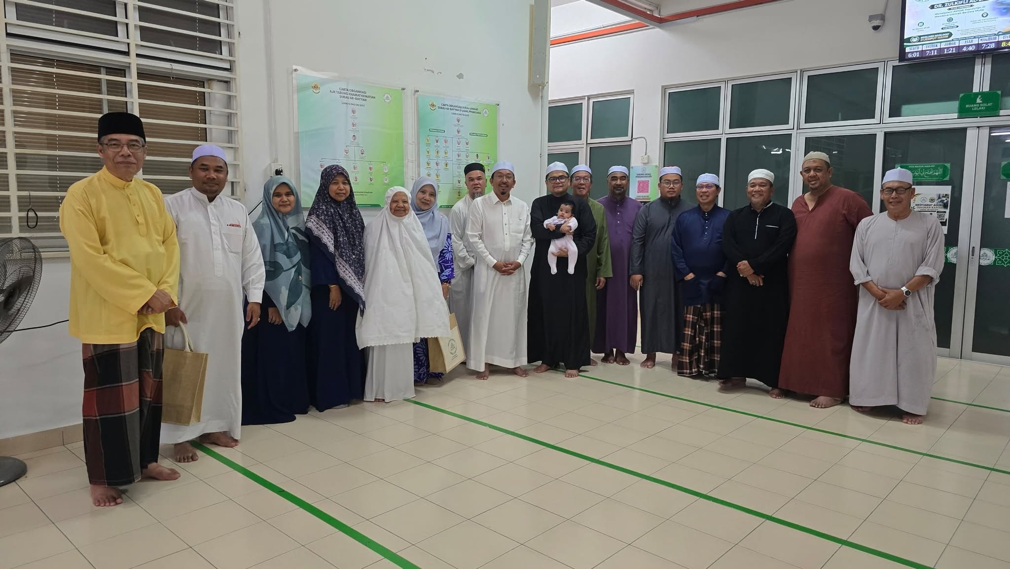 Gambar 4